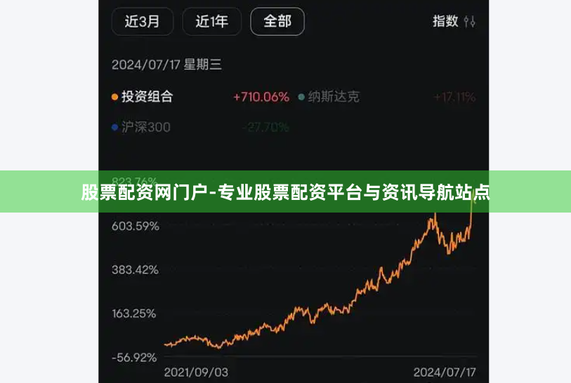 股票配资网门户-专业股票配资平台与资讯导航站点