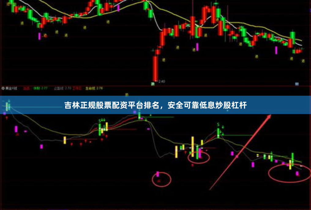 吉林正规股票配资平台排名，安全可靠低息炒股杠杆